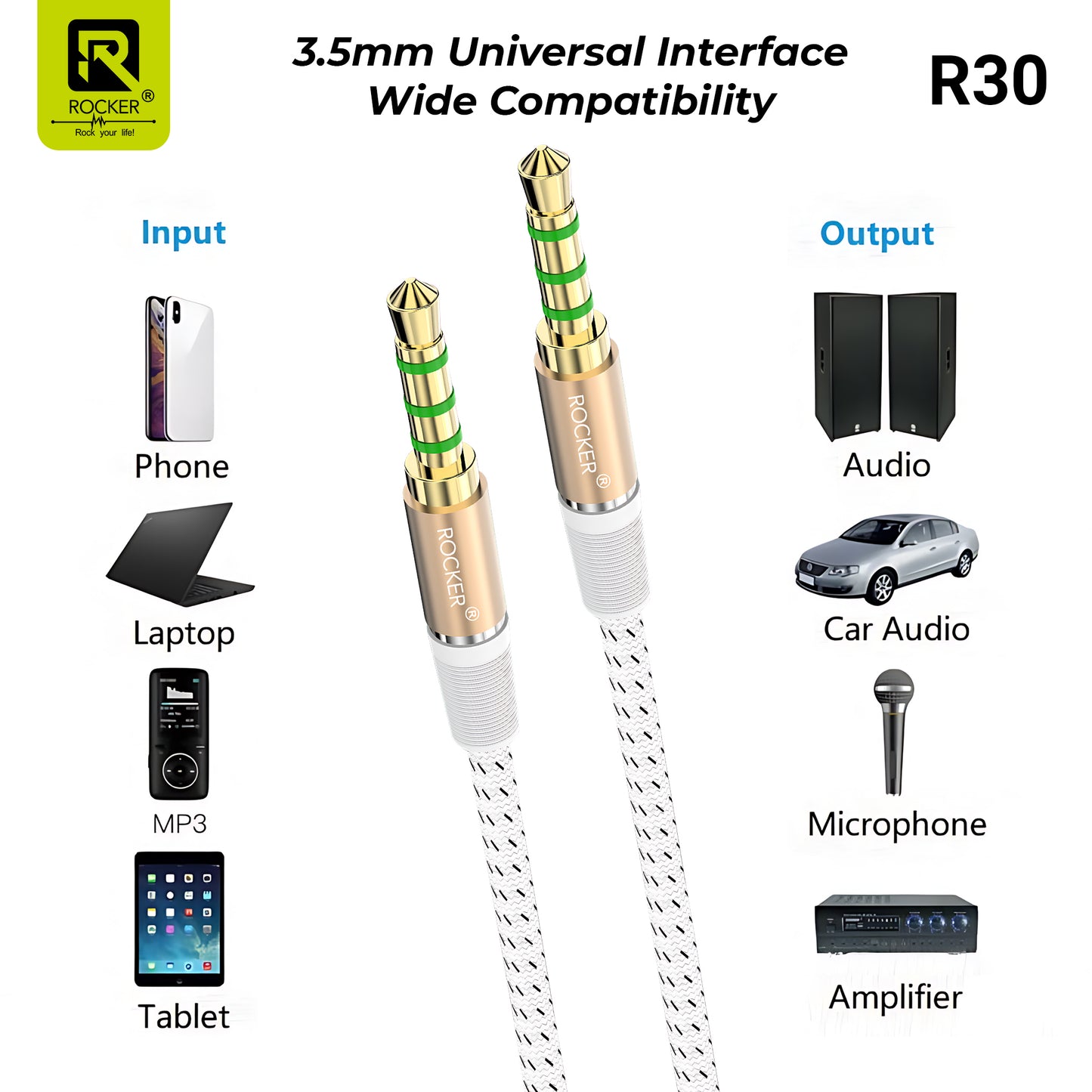 Rocker R-30 1M Braided AUX Cable – Durable 3.5mm Male to Male Stereo Audio Cable for Smartphones, Cars, Speakers & Laptops