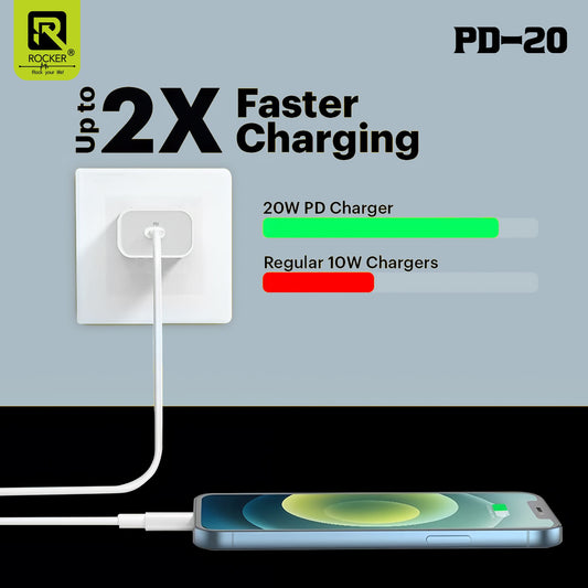 Rocker PD-20 USB-C 20W Fast Charger | PD 3.0 Adapter for iPhone, Android & USB-C Devices