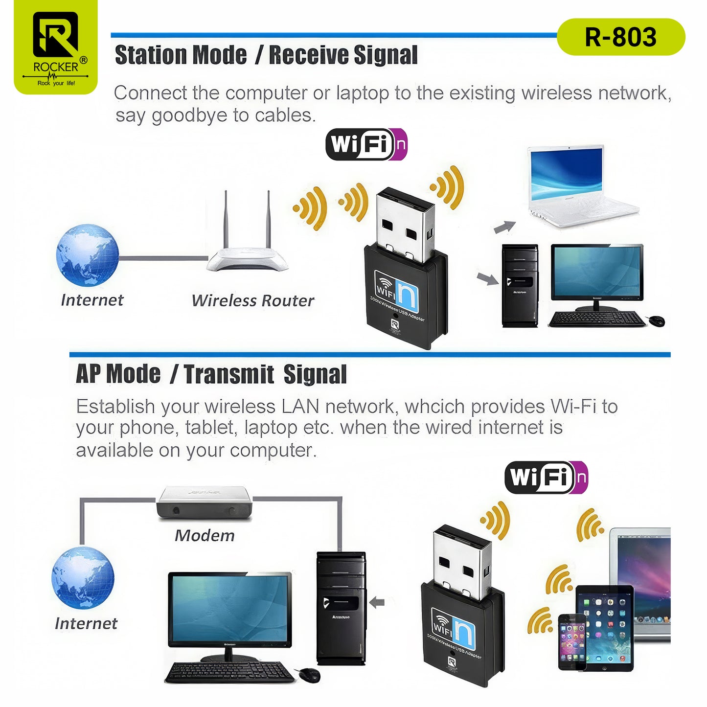 Rocker R-803 WiFi Dongle – 300 Mbps Mini USB Wireless Adapter for Laptop & Desktop | Fast Internet with WPA/WPA2 Security