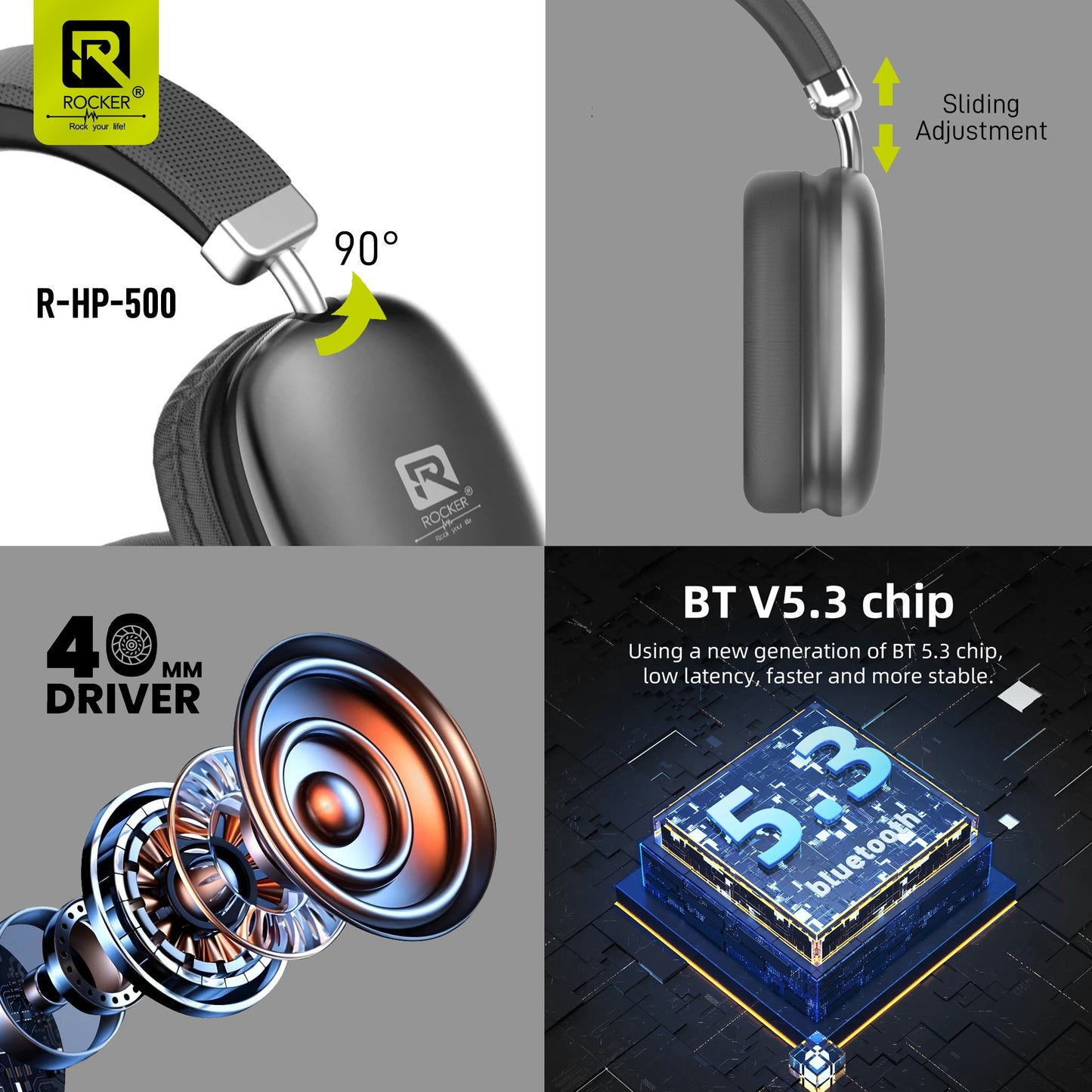 Rocker RHP500 Wireless Bluetooth Headphones | 30Hrs Battery, 40mm Drivers, Low Latency Gaming