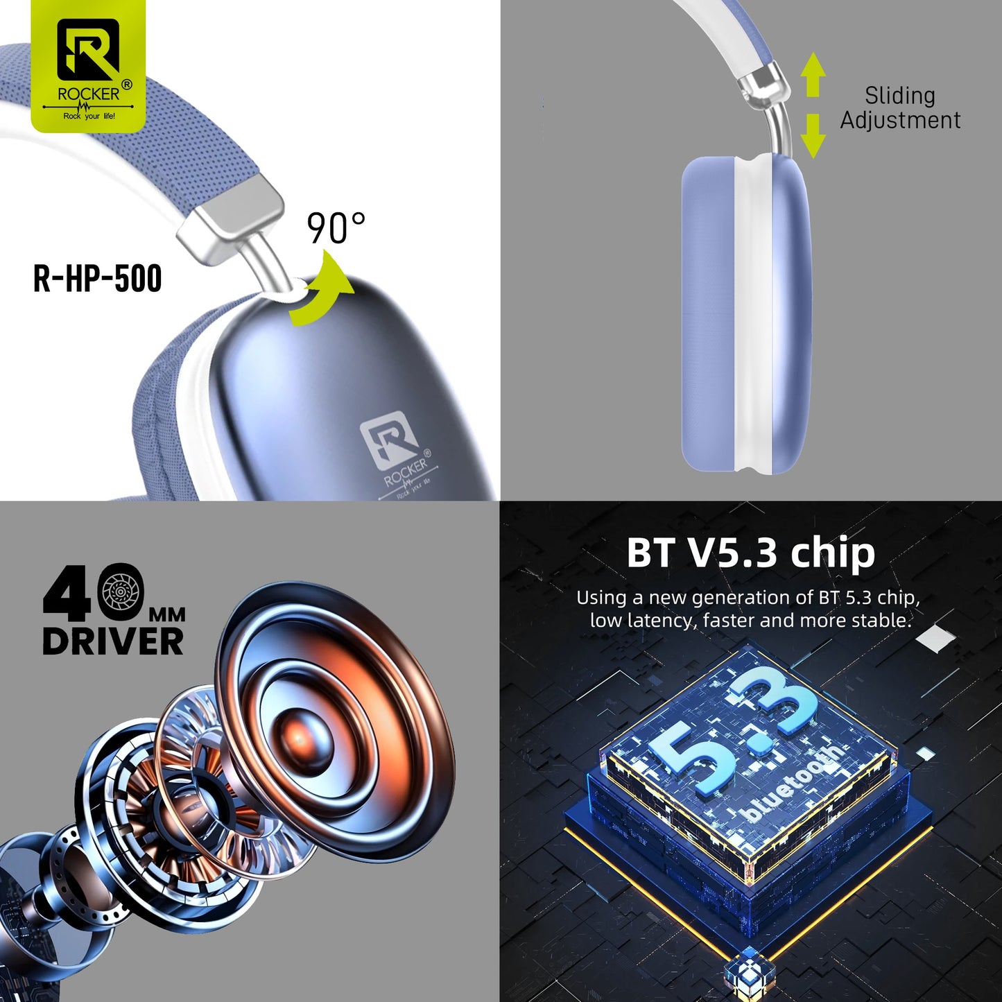 Rocker RHP500 Wireless Bluetooth Headphones | 30Hrs Battery, 40mm Drivers, Low Latency Gaming