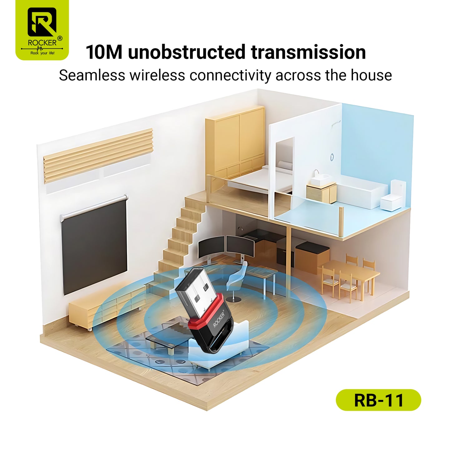 Rocker RB-11 V5.2+EDR Wireless Music Receiver – USB & AUX Audio Adapter for Car, Speakers, and Home Systems