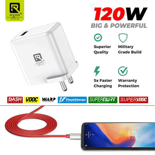 Buy Rocker RCH-601 120W Ultra-Fast Charging Wall Adapter with Free USB-A to Type-C Cable | Compact, Travel-Friendly, USB Output