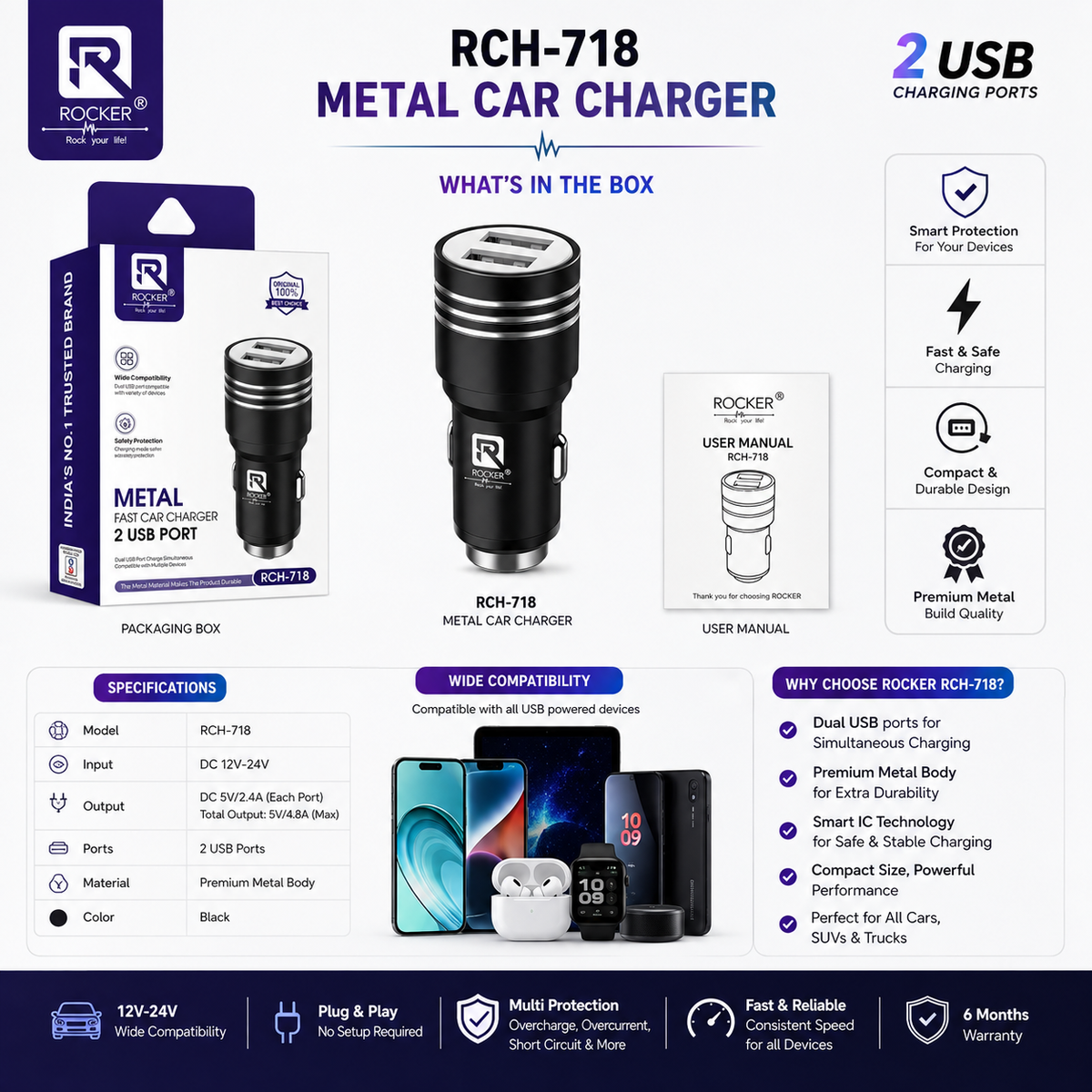 Rocker RCH-718 Dual USB Fast Car Charger | Metal Car Charger