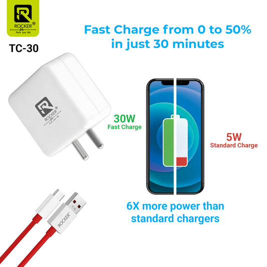 Buy ROCKER TC-30 30W Ultra-Fast Wall Charger | USB-A to Type-C Cable Included | Safe, Durable & Travel-Friendly