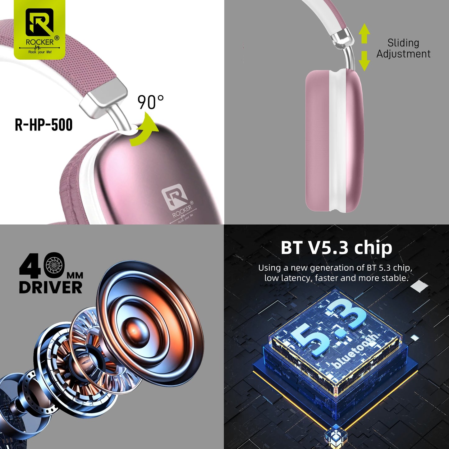 Rocker RHP500 Wireless Bluetooth Headphones | 30Hrs Battery, 40mm Drivers, Low Latency Gaming