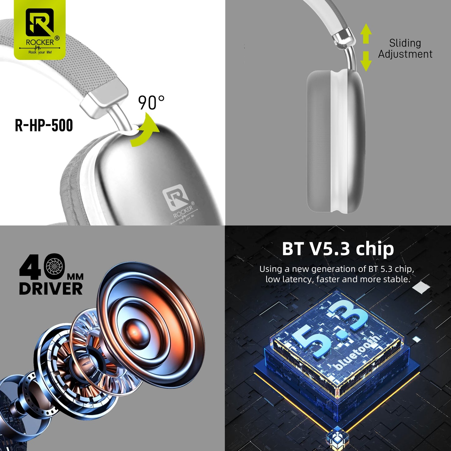 Rocker RHP500 Wireless Bluetooth Headphones | 30Hrs Battery, 40mm Drivers, Low Latency Gaming
