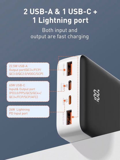 Rocker RPQ27 20,000mAh 65W PD Super Fast Charging Power Bank, Charges macbooks, laptops, DSLRs and Gaming Console
