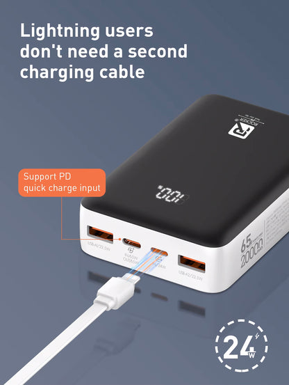 Rocker RPQ27 20,000mAh 65W PD Super Fast Charging Power Bank, Charges macbooks, laptops, DSLRs and Gaming Console