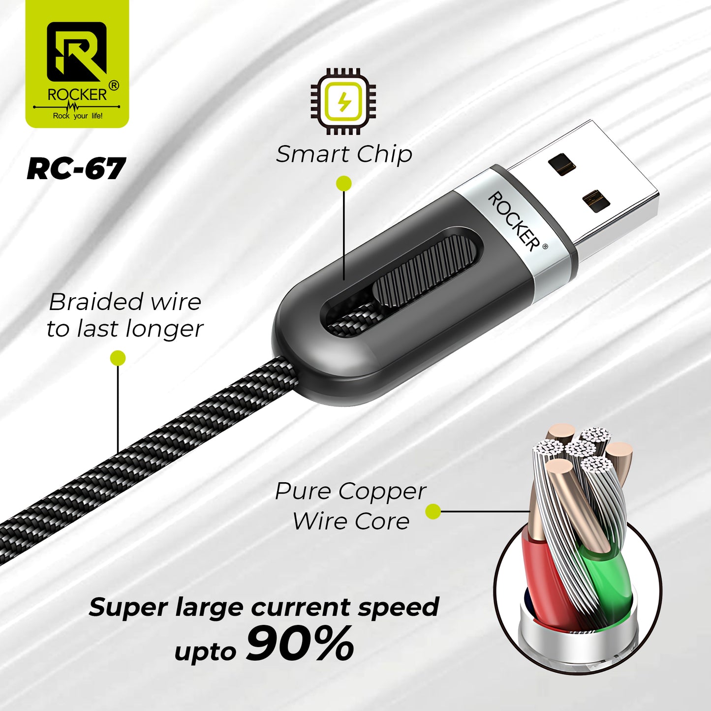 Rocker RC-67 3-in-1 Fast Charging Cable | 100W Multi-Port (Lightning, Type-C, Micro USB)