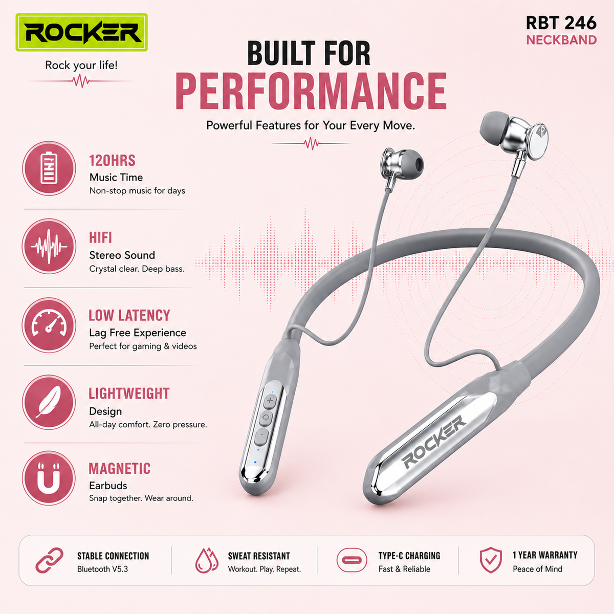 Rocker RBT 245 Bluetooth 5.4 Neckband | 120H Music Time