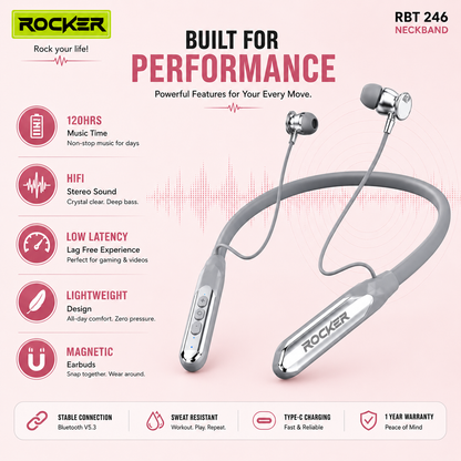 Rocker RBT 245 Bluetooth 5.4 Neckband | 120H Music Time