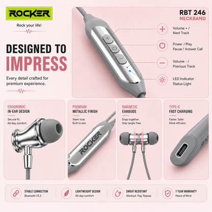 Rocker RBT 245 Bluetooth 5.4 Neckband | 120H Music Time